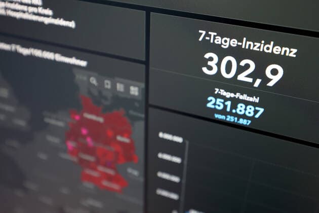 Dashboard des RKI, die 7-Tage-Inzidenz liegt nun bei 302,9 7-Tage-Inzidenz, Dashboard des RKI auf einem Monitor am 20.08.2022 in Siegen Deutschland.