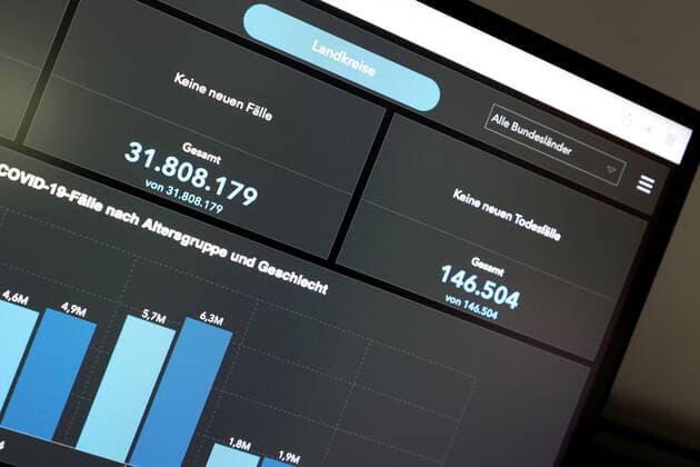 Dashboard des RKI, die 7-Tage-Inzidenz liegt nun bei 289,8 7-Tage-Inzidenz, Dashboard des RKI auf einem Monitor am 21.08.2022 in Siegen Deutschland.