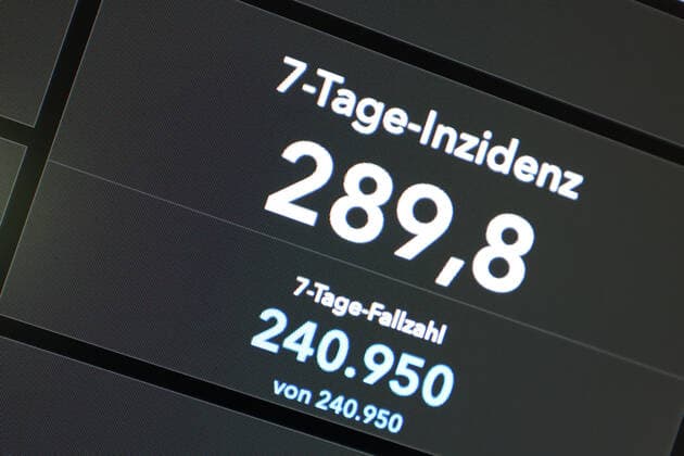 Dashboard des RKI, die 7-Tage-Inzidenz liegt nun bei 289,8 7-Tage-Inzidenz, Dashboard des RKI auf einem Monitor am 21.08.2022 in Siegen Deutschland.