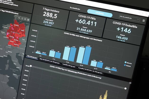 Dashboard des RKI, die 7-Tage-Inzidenz liegt nun bei 288,5 7-Tage-Inzidenz, Dashboard des RKI auf einem Monitor am 23.08.2022 in Siegen Deutschland.