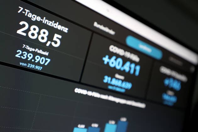 Dashboard des RKI, die 7-Tage-Inzidenz liegt nun bei 288,5 7-Tage-Inzidenz, Dashboard des RKI auf einem Monitor am 23.08.2022 in Siegen Deutschland.