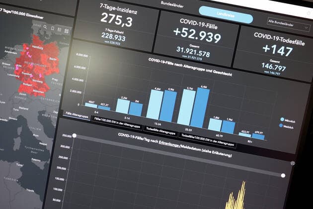 Dashboard des RKI, die 7-Tage-Inzidenz liegt nun bei 275,3 7-Tage-Inzidenz, Dashboard des RKI auf einem Monitor am 24.08.2022 in Siegen Deutschland.