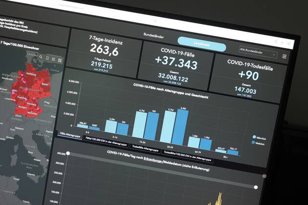 Dashboard des RKI, die 7-Tage-Inzidenz liegt nun bei 263,6 7-Tage-Inzidenz, Dashboard des RKI auf einem Monitor am 26.08.2022 in Siegen Deutschland.