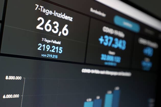 Dashboard des RKI, die 7-Tage-Inzidenz liegt nun bei 263,6 7-Tage-Inzidenz, Dashboard des RKI auf einem Monitor am 26.08.2022 in Siegen Deutschland.