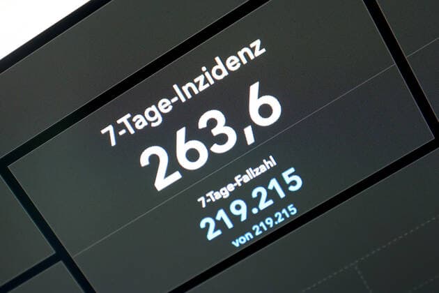 Dashboard des RKI, die 7-Tage-Inzidenz liegt nun bei 263,6 7-Tage-Inzidenz, Dashboard des RKI auf einem Monitor am 26.08.2022 in Siegen Deutschland.
