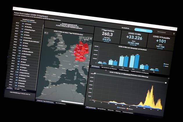 Dashboard des RKI, die 7-Tage-Inzidenz liegt nun bei 260,3 7-Tage-Inzidenz, Dashboard des RKI auf einem Monitor am 27.08.2022 in Siegen Deutschland.