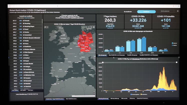 Dashboard des RKI, die 7-Tage-Inzidenz liegt nun bei 260,3 7-Tage-Inzidenz, Dashboard des RKI auf einem Monitor am 27.08.2022 in Siegen Deutschland.
