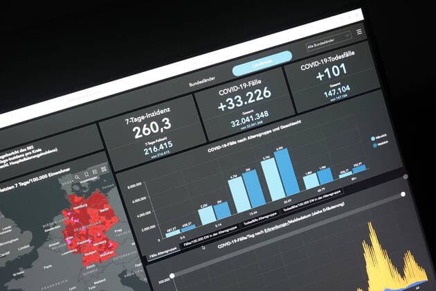 Dashboard des RKI, die 7-Tage-Inzidenz liegt nun bei 260,3 7-Tage-Inzidenz, Dashboard des RKI auf einem Monitor am 27.08.2022 in Siegen Deutschland.