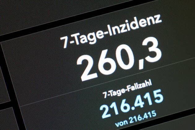 Dashboard des RKI, die 7-Tage-Inzidenz liegt nun bei 260,3 7-Tage-Inzidenz, Dashboard des RKI auf einem Monitor am 27.08.2022 in Siegen Deutschland.