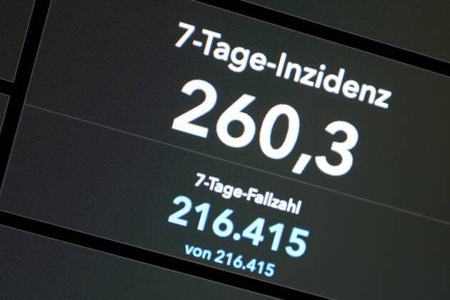 Dashboard des RKI, die 7-Tage-Inzidenz liegt nun bei 260,3 7-Tage-Inzidenz, Dashboard des RKI auf einem Monitor am 27.08.2022 in Siegen Deutschland.