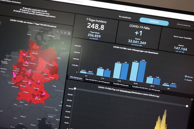 Dashboard des RKI, die 7-Tage-Inzidenz liegt nun bei 248,8 7-Tage-Inzidenz, Dashboard des RKI auf einem Monitor am 28.08.2022 in Siegen Deutschland.
