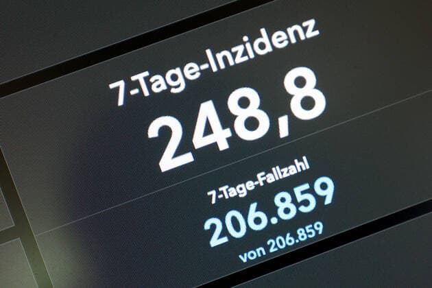 Dashboard des RKI, die 7-Tage-Inzidenz liegt nun bei 248,8 7-Tage-Inzidenz, Dashboard des RKI auf einem Monitor am 28.08.2022 in Siegen Deutschland.