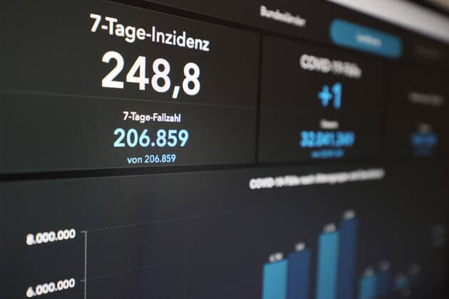 Dashboard des RKI, die 7-Tage-Inzidenz liegt nun bei 248,8 7-Tage-Inzidenz, Dashboard des RKI auf einem Monitor am 28.08.2022 in Siegen Deutschland.