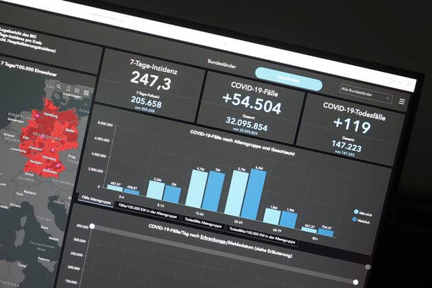 Dashboard des RKI, die 7-Tage-Inzidenz liegt nun bei 247,3 7-Tage-Inzidenz, Dashboard des RKI auf einem Monitor am 30.08.2022 in Siegen Deutschland.