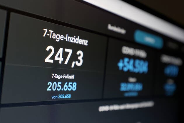 Dashboard des RKI, die 7-Tage-Inzidenz liegt nun bei 247,3 7-Tage-Inzidenz, Dashboard des RKI auf einem Monitor am 31.08.2022 in Siegen Deutschland.