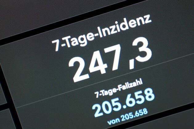 Dashboard des RKI, die 7-Tage-Inzidenz liegt nun bei 247,3 7-Tage-Inzidenz, Dashboard des RKI auf einem Monitor am 31.08.2022 in Siegen Deutschland.