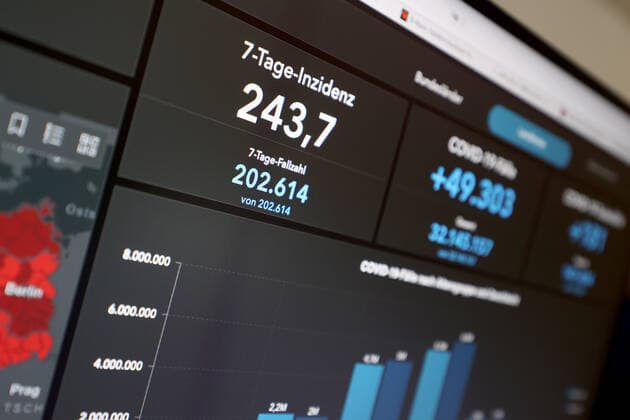 Dashboard des RKI, die 7-Tage-Inzidenz liegt nun bei 243,7 7-Tage-Inzidenz, Dashboard des RKI auf einem Monitor am 31.08.2022 in Siegen Deutschland.