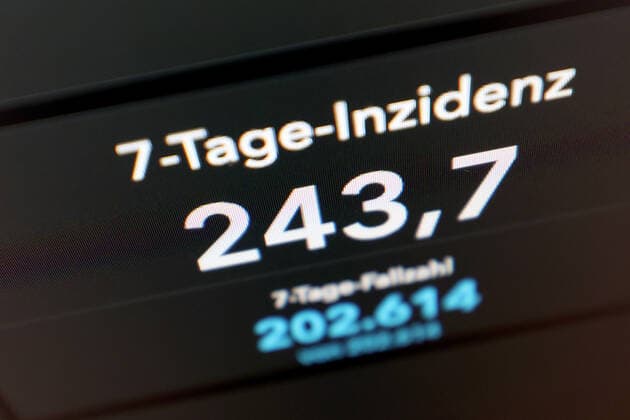 Dashboard des RKI, die 7-Tage-Inzidenz liegt nun bei 243,7 7-Tage-Inzidenz, Dashboard des RKI auf einem Monitor am 31.08.2022 in Siegen Deutschland.