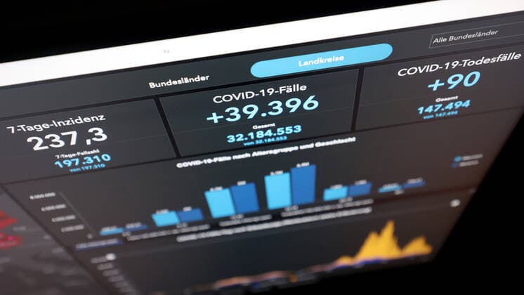 Dashboard des RKI, die 7-Tage-Inzidenz liegt nun bei 237,3 7-Tage-Inzidenz, Dashboard des RKI auf einem Monitor am 01.09.2022 in Siegen Deutschland.