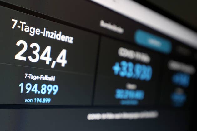Dashboard des RKI, die 7-Tage-Inzidenz liegt nun bei 234,4 7-Tage-Inzidenz, Dashboard des RKI auf einem Monitor am 02.09.2022 in Siegen Deutschland.