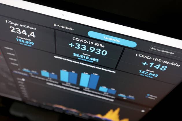 Dashboard des RKI, die 7-Tage-Inzidenz liegt nun bei 234,4 7-Tage-Inzidenz, Dashboard des RKI auf einem Monitor am 02.09.2022 in Siegen Deutschland.