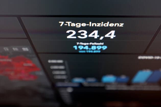 Dashboard des RKI, die 7-Tage-Inzidenz liegt nun bei 234,4 7-Tage-Inzidenz, Dashboard des RKI auf einem Monitor am 02.09.2022 in Siegen Deutschland.