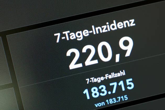 Dashboard des RKI, die 7-Tage-Inzidenz liegt nun bei 220,9 7-Tage-Inzidenz, Dashboard des RKI auf einem Monitor am 04.09.2022 in Siegen Deutschland.