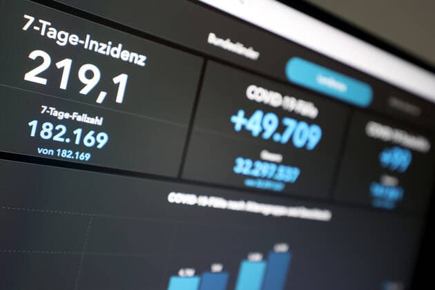 Dashboard des RKI, die 7-Tage-Inzidenz liegt nun bei 219,1 7-Tage-Inzidenz, Dashboard des RKI auf einem Monitor am 06.09.2022 in Siegen Deutschland.