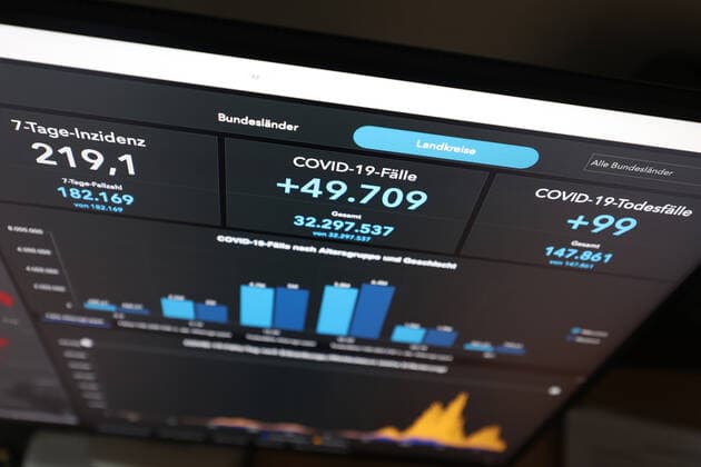Dashboard des RKI, die 7-Tage-Inzidenz liegt nun bei 219,1 7-Tage-Inzidenz, Dashboard des RKI auf einem Monitor am 06.09.2022 in Siegen Deutschland.