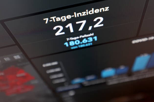 Dashboard des RKI, die 7-Tage-Inzidenz liegt nun bei 217,2 7-Tage-Inzidenz, Dashboard des RKI auf einem Monitor am 07.09.2022 in Siegen Deutschland.