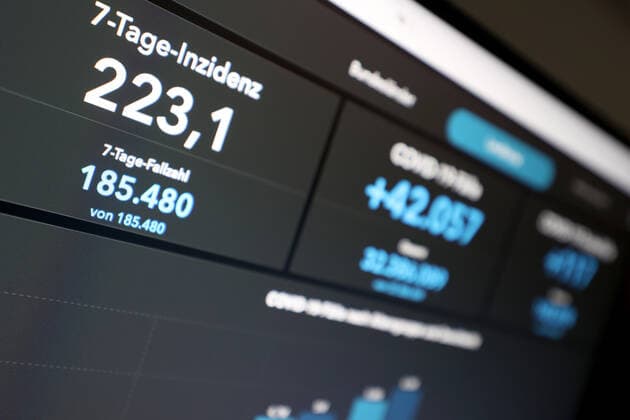 Dashboard des RKI, die 7-Tage-Inzidenz liegt nun bei 223,1 7-Tage-Inzidenz, Dashboard des RKI auf einem Monitor am 08.09.2022 in Siegen Deutschland.