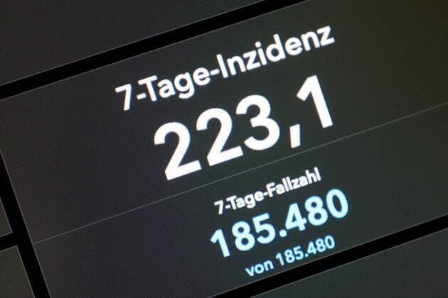 Dashboard des RKI, die 7-Tage-Inzidenz liegt nun bei 223,1 7-Tage-Inzidenz, Dashboard des RKI auf einem Monitor am 08.09.2022 in Siegen Deutschland.