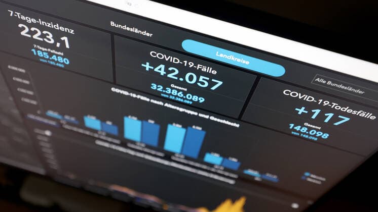 Dashboard des RKI, die 7-Tage-Inzidenz liegt nun bei 223,1 7-Tage-Inzidenz, Dashboard des RKI auf einem Monitor am 08.09.2022 in Siegen Deutschland.