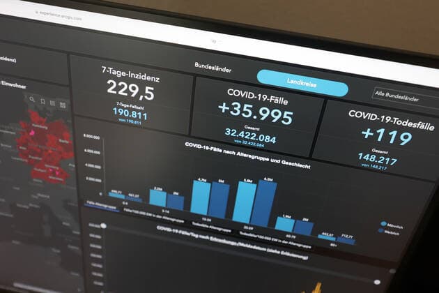 Dashboard des RKI, die 7-Tage-Inzidenz liegt nun bei 229,5 7-Tage-Inzidenz, Dashboard des RKI auf einem Monitor am 09.09.2022 in Siegen Deutschland.