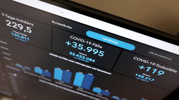 Dashboard des RKI, die 7-Tage-Inzidenz liegt nun bei 229,5 7-Tage-Inzidenz, Dashboard des RKI auf einem Monitor am 09.09.2022 in Siegen Deutschland.