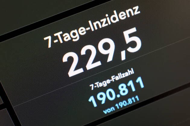 Dashboard des RKI, die 7-Tage-Inzidenz liegt nun bei 229,5 7-Tage-Inzidenz, Dashboard des RKI auf einem Monitor am 09.09.2022 in Siegen Deutschland.