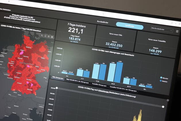 Dashboard des RKI, die 7-Tage-Inzidenz liegt nun bei 221,1 7-Tage-Inzidenz, Dashboard des RKI auf einem Monitor am 11.09.2022 in Siegen Deutschland.