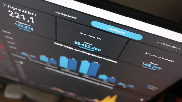 Dashboard des RKI, die 7-Tage-Inzidenz liegt nun bei 221,1 7-Tage-Inzidenz, Dashboard des RKI auf einem Monitor am 11.09.2022 in Siegen Deutschland.