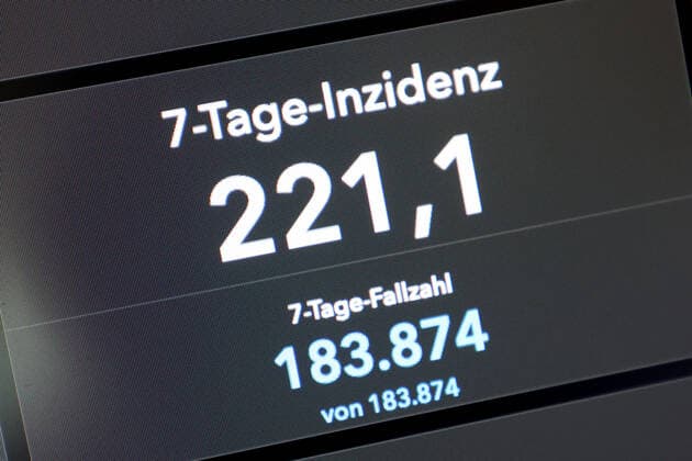 Dashboard des RKI, die 7-Tage-Inzidenz liegt nun bei 221,1 7-Tage-Inzidenz, Dashboard des RKI auf einem Monitor am 11.09.2022 in Siegen Deutschland.