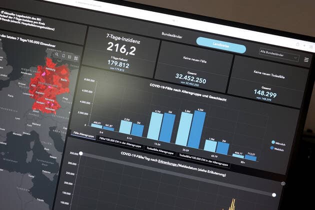 Dashboard des RKI, die 7-Tage-Inzidenz liegt nun bei 216,2 7-Tage-Inzidenz, Dashboard des RKI auf einem Monitor am 12.09.2022 in Siegen Deutschland.