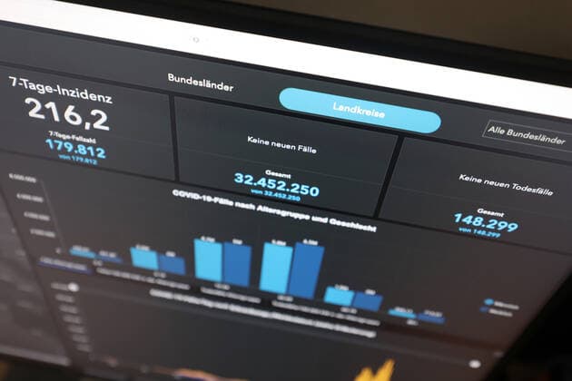 Dashboard des RKI, die 7-Tage-Inzidenz liegt nun bei 216,2 7-Tage-Inzidenz, Dashboard des RKI auf einem Monitor am 12.09.2022 in Siegen Deutschland.
