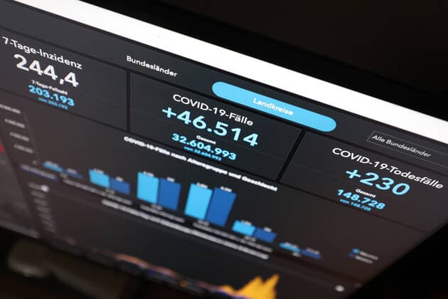 Dashboard des RKI, die 7-Tage-Inzidenz liegt nun bei 244,4 7-Tage-Inzidenz, Dashboard des RKI auf einem Monitor am 15.09.2022 in Siegen Deutschland.