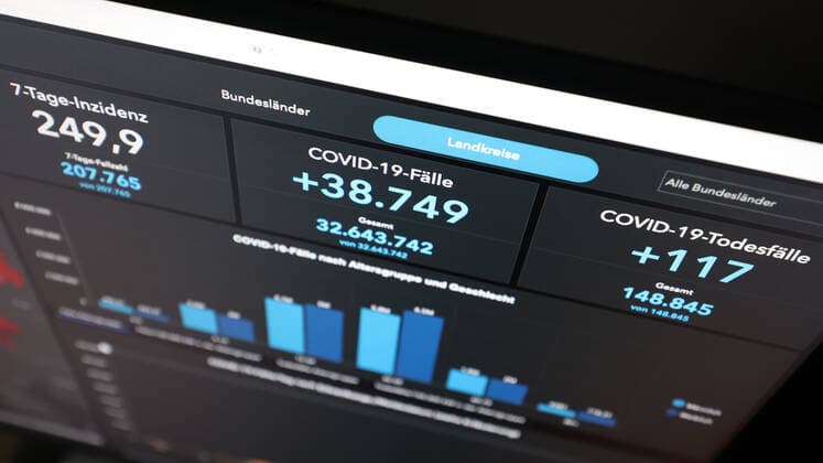 Dashboard des RKI, die 7-Tage-Inzidenz liegt nun bei 249,9 7-Tage-Inzidenz, Dashboard des RKI auf einem Monitor am 16.09.2022 in Siegen Deutschland.