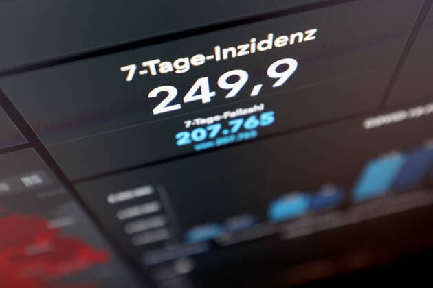 Dashboard des RKI, die 7-Tage-Inzidenz liegt nun bei 249,9 7-Tage-Inzidenz, Dashboard des RKI auf einem Monitor am 16.09.2022 in Siegen Deutschland.