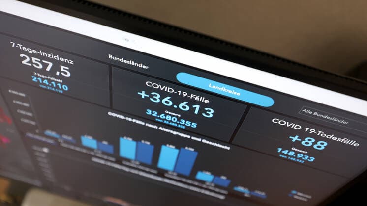Dashboard des RKI, die 7-Tage-Inzidenz liegt nun bei 257,5 7-Tage-Inzidenz, Dashboard des RKI auf einem Monitor am 17.09.2022 in Siegen Deutschland.