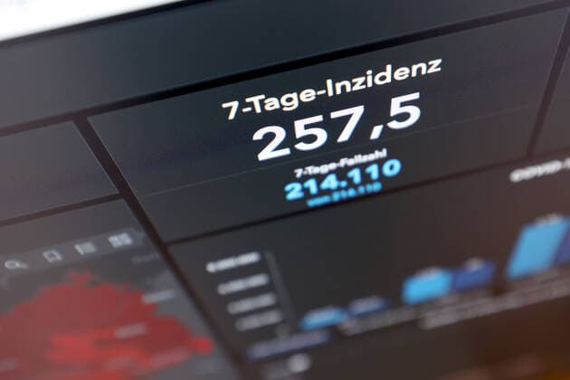 Dashboard des RKI, die 7-Tage-Inzidenz liegt nun bei 257,5 7-Tage-Inzidenz, Dashboard des RKI auf einem Monitor am 17.09.2022 in Siegen Deutschland.