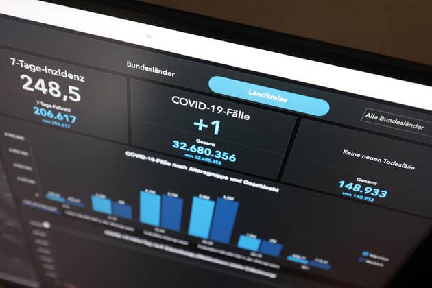 Dashboard des RKI, die 7-Tage-Inzidenz liegt nun bei 248,5 7-Tage-Inzidenz, Dashboard des RKI auf einem Monitor am 18.09.2022 in Siegen Deutschland.