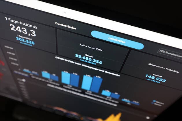 Dashboard des RKI, die 7-Tage-Inzidenz liegt nun bei 243,3 7-Tage-Inzidenz, Dashboard des RKI auf einem Monitor am 19.09.2022 in Siegen Deutschland.
