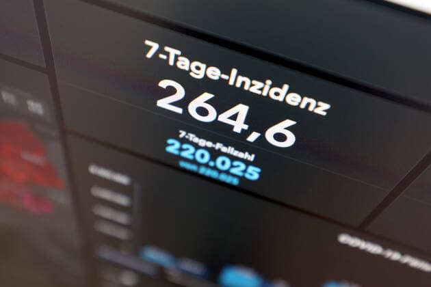 Dashboard des RKI, die 7-Tage-Inzidenz liegt nun bei 264,6 7-Tage-Inzidenz, Dashboard des RKI auf einem Monitor am 21.09.2022 in Siegen Deutschland.