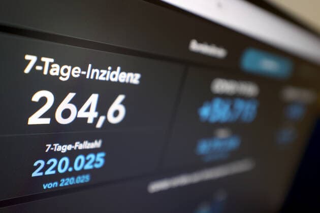 Dashboard des RKI, die 7-Tage-Inzidenz liegt nun bei 264,6 7-Tage-Inzidenz, Dashboard des RKI auf einem Monitor am 21.09.2022 in Siegen Deutschland.
